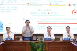 Thủ tướng Phạm Minh Chính chủ trì làm việc giữa Thường trực Chính phủ với Ban Thường vụ Thành ủy Thành phố Hồ Chí Minh. (Ảnh: Dương Giang/TTXVN)