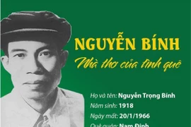 [Infographics] Nguyễn Bính - Nhà thơ của tình quê khó trộn lẫn