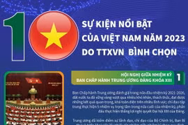 10 sự kiện nổi bật của Việt Nam năm 2023 do TTXVN bình chọn