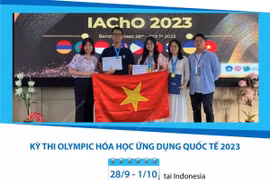 [Infographics] Học sinh Hà Nội đạt thành tích cao tại Olympic Hóa học