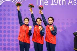 Kết quả thi đấu của Đoàn Thể thao Việt Nam tại ASIAD 19 ngày 6/10