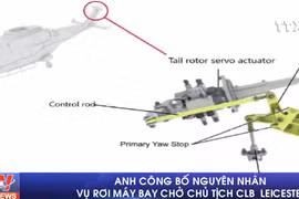 [Video] Công bố nguyên nhân vụ rơi máy bay chở Chủ tịch CLB Leicester