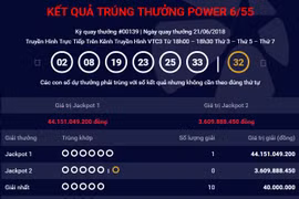 Đây là lần thứ 4 trong 2 tháng giải Jackpot 1 xác định được chủ nhân. (Ảnh: Vietlott)