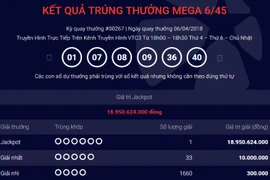 Tấm vé may mắn trúng giải Jackpot gần 19 tỷ đồng phát hành tại Thành phố Hồ Chí Minh. (Ảnh: Vietlott)