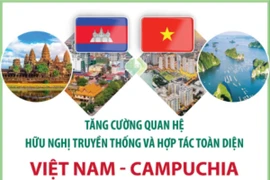 Quan hệ hữu nghị truyền thống và hợp tác toàn diện Việt Nam-Campuchia