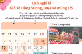 [Infographics] Lịch nghỉ lễ Giỗ Tổ Hùng Vương, 30/4, mùng 1/5