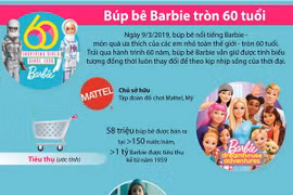 Những dấu mốc trong hành trình 60 năm của búp bê Barbie