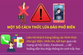 Cảnh báo lừa đảo mạo danh nhân viên ngân hàng hỗ trợ cập nhật sinh trắc học