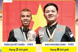 Giải billiards carom 3 băng đồng đội thế giới 2024: Việt Nam giành chức vô địch