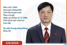 Ủy viên Trung ương Đảng, Chánh Văn phòng Trung ương Đảng Nguyễn Duy Ngọc