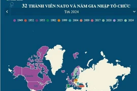 Thụy Điển đã chính thức trở thành thành viên của NATO