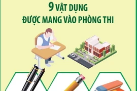 Thi tốt nghiệp THPT năm 2024: Vật dụng được và không được mang vào phòng thi