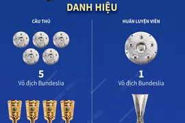 Tiễn biệt Franz Beckenbauer - Tượng đài của bóng đá thế giới