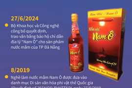 Nước mắm Nam Ô: Chỉ dẫn địa lý đầu tiên của thành phố Đà Nẵng