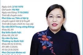 Ủy viên Ủy ban Thường vụ Quốc hội Nguyễn Thanh Hải