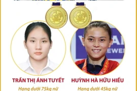 Việt Nam giành 2 Huy chương Vàng tại Giải Muay thế giới 2024