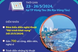Nhiều hoạt động đặc sắc tại Festival Biển đảo Việt Nam ở Vũng Tàu