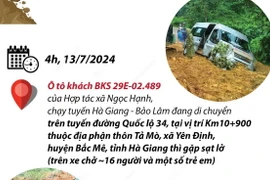 Sạt lở đất nghiêm trọng tại Hà Giang: Ít nhất 11 người tử vong