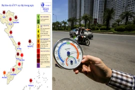 Chỉ số tia cực tím (UV) từ ngày 21-24/7 tại các thành phố lớn trên cả nước ở mức rất cao. (Ảnh: PV/Vietnam+)
