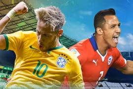Lịch trực tiếp vòng 1/8 World Cup đêm nay và rạng sáng 29/6