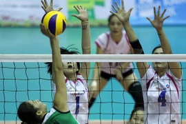 TT Lien Viet Post Bank vô địch bóng chuyền nữ quốc tế