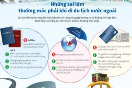 [Infographics] Những sai lầm thường mắc phải khi đi du lịch nước ngoài