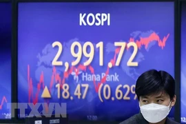 Bảng điện tử thông báo chỉ số KOSPI tăng điểm tại ngân hàng Hana ở Seoul, Hàn Quốc. (Ảnh minh họa: YONHAP/TTXVN) 