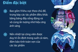 Công viên băng tuyết trong nhà lớn nhất thế giới 