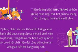 Nha Trang nằm trong top 8 điểm nghỉ dưỡng biển tuyệt vời để nghỉ hưu