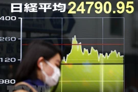 Bảng chỉ số chứng khoán tại Tokyo, Nhật Bản. (Ảnh: Kyodo/TTXVN) 