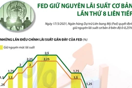 Nhấp chuột để xem kích thước chuẩn. 