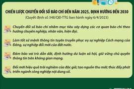 Khối đài phát thanh, truyền hình: 10 cơ quan báo chí đạt mức xuất sắc 