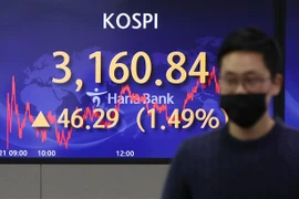 Bảng chỉ số chứng khoán tại Seoul, Hàn Quốc, ngày 21/1/2021 (Ảnh: Yonhap/ TTXVN)