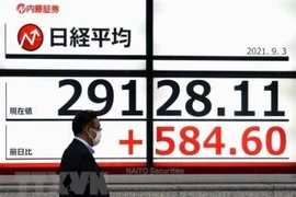 Bảng chỉ số chứng khoán tại Tokyo, Nhật Bản. (Ảnh: Kyodo/TTXVN) 