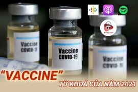 Vaccine-Từ khóa năm 2021 theo bình chọn của Merriam-Webster