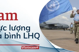  Tổng thống Kazakhstan Kassym-Jomart Tokayev. Ảnh: THX/TTXVN 