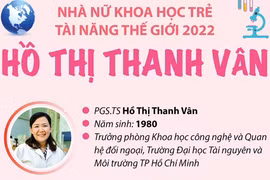 Hồ Thị Thanh Vân-Nhà khoa học nữ trẻ tài năng thế giới 2022