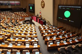 Toàn cảnh phiên bỏ phiếu của Quốc hội Hàn Quốc. (Ảnh: YONHAP/TTXVN)