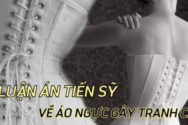 [Video] Luận án tiến sỹ về áo ngực và ngày quốc tế không mặc áo ngực