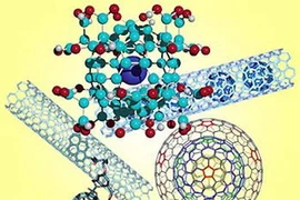 Nano carbon. (Nguồn: rsc.org) 