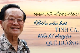 [Podcast] Nghe lại những ca khúc đầy hoài niệm của nhạc sỹ Hồng Đăng