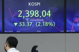 Bảng chỉ số chứng khoán tại Seoul, Hàn Quốc. (Ảnh: Yonhap/TTXVN)
