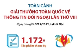 Toàn cảnh Giải thưởng toàn quốc về thông tin đối ngoại lần thứ VIII