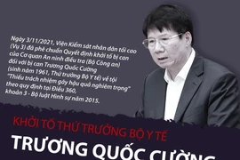 (Nguồn: TTXVN)