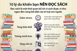10 lý do khiến bạn nên duy trì thói quen đọc sách