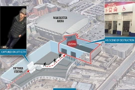 Hình ảnh do camera an ninh ghi lại cho thấy hành trình cuối cùng nghi phạm di chuyển trước khi thực hiện vụ đánh bom. (Ảnh: The Sun/TTXVN)