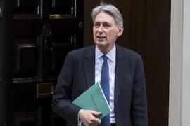 Bộ trưởng Tài chính Anh Philip Hammond. (Ảnh: EPA/TTXVN)