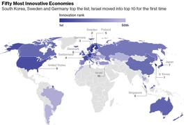 Hàn Quốc tiếp tục giữ vững ngôi đầu về nền kinh tế sáng tạo
