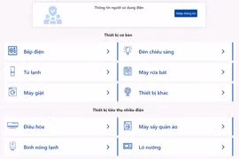 Công cụ sẽ tự động ước tính số lượng điện tiêu thụ của mỗi thiết bị điện theo từng tháng. (Ảnh: evn.com.vn)