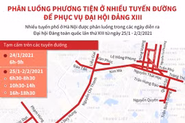 Phân luồng phương tiện ở nhiều tuyến đường để phục vụ Đại hội Đảng
